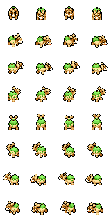 Numel
